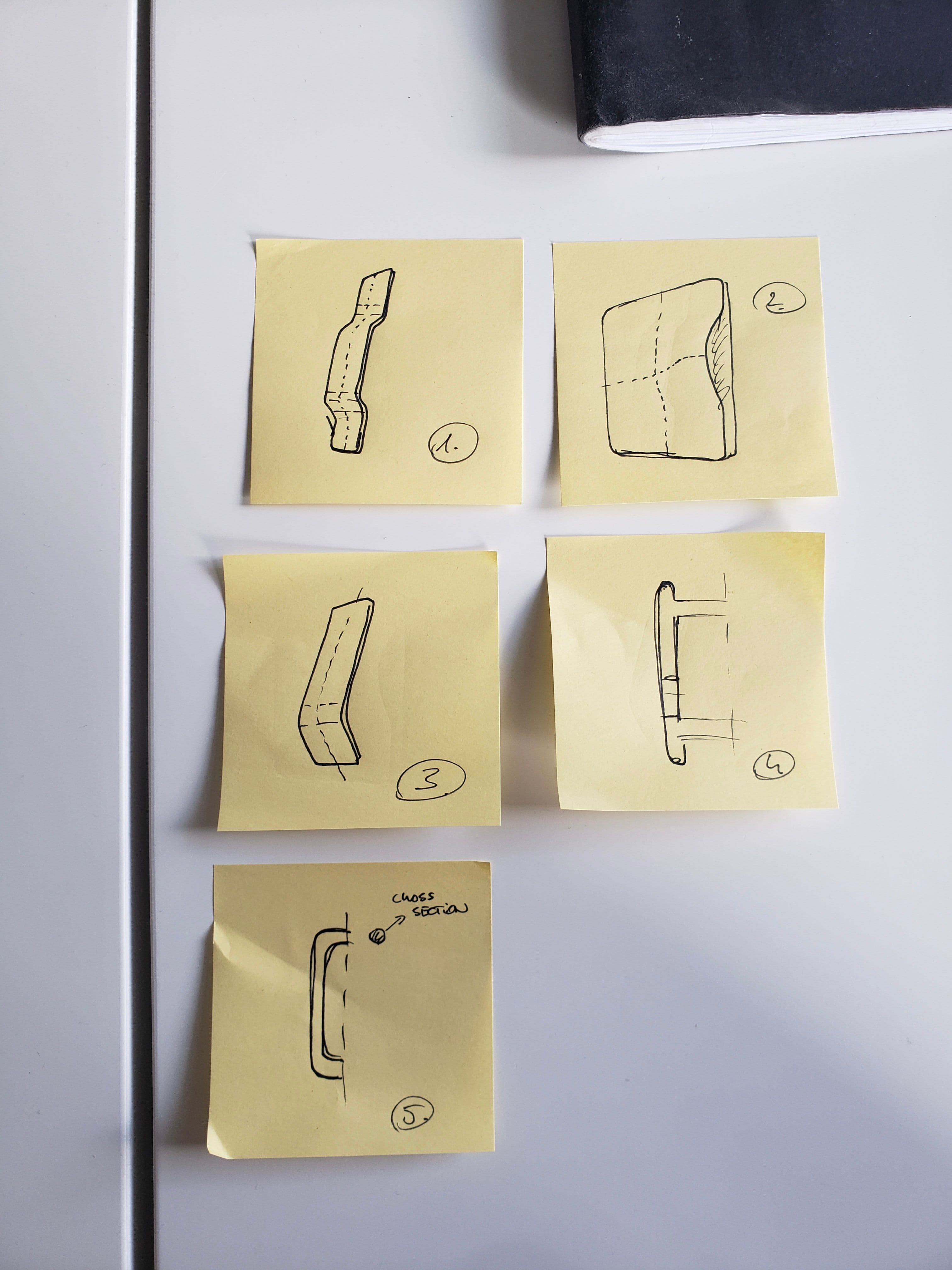 Discovery & Alignment - Image 5